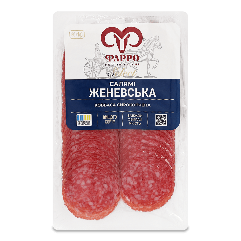 М'ясо-ковбасна нарізка.