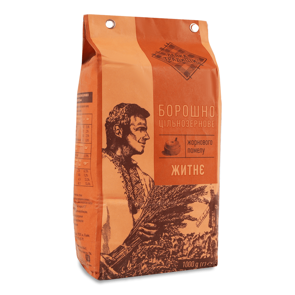 Бакалія, соуси і мед.