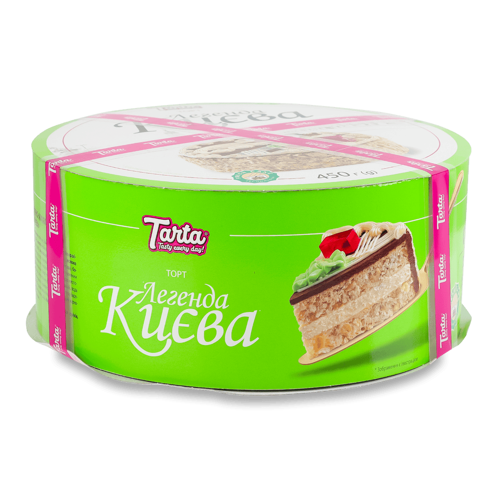 Торти, тістечка