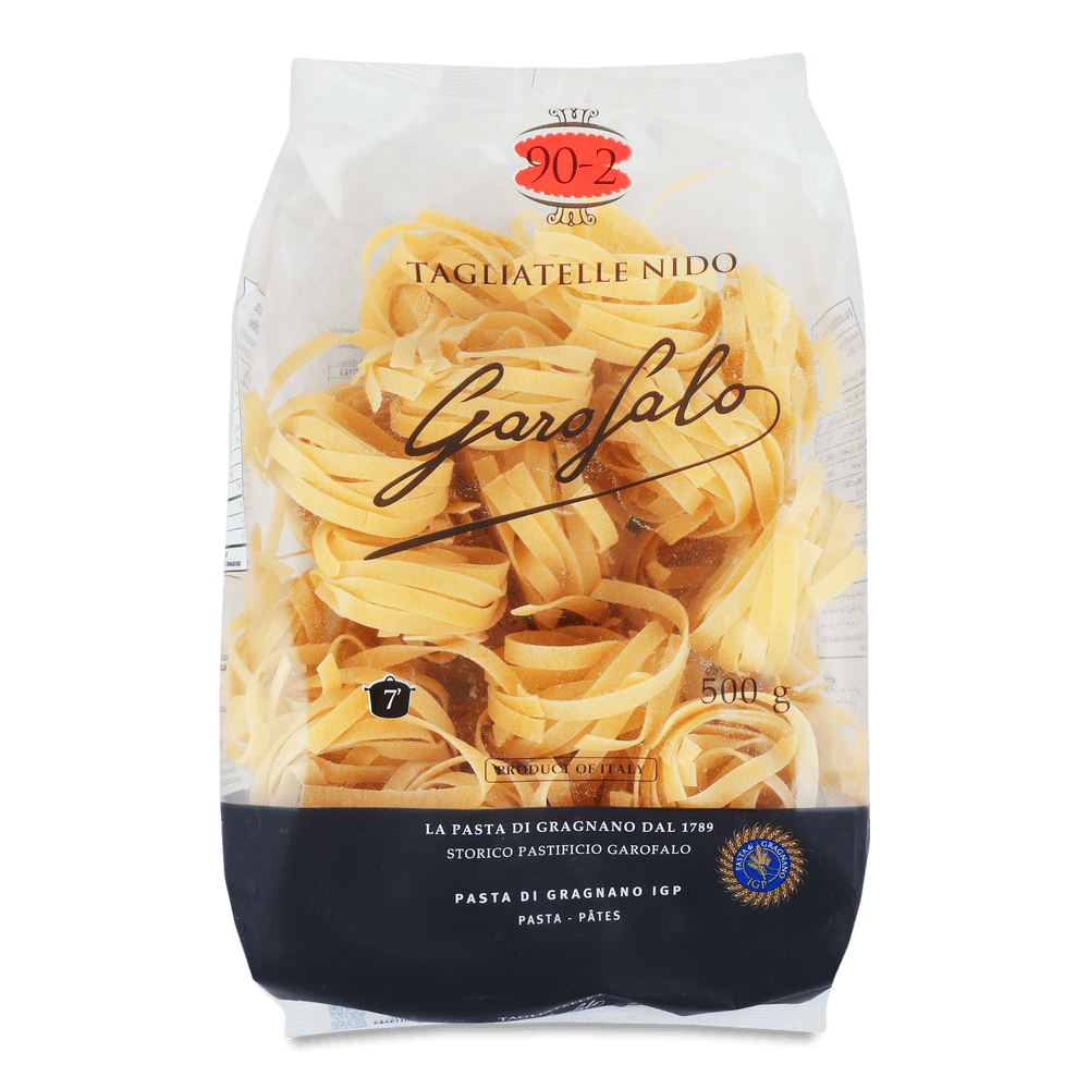 Щопонеділка нові товари