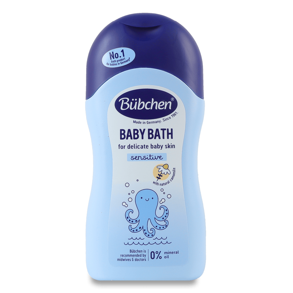 Дитяча косметика і догляд