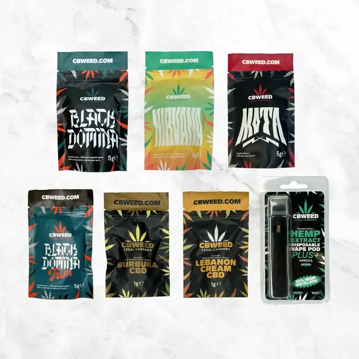 CBD HPC
