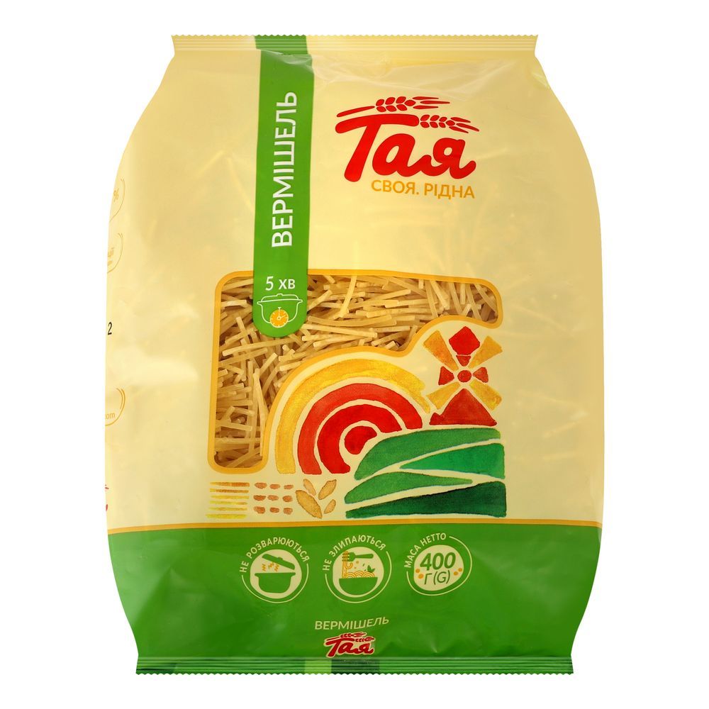 Макаронні вироби