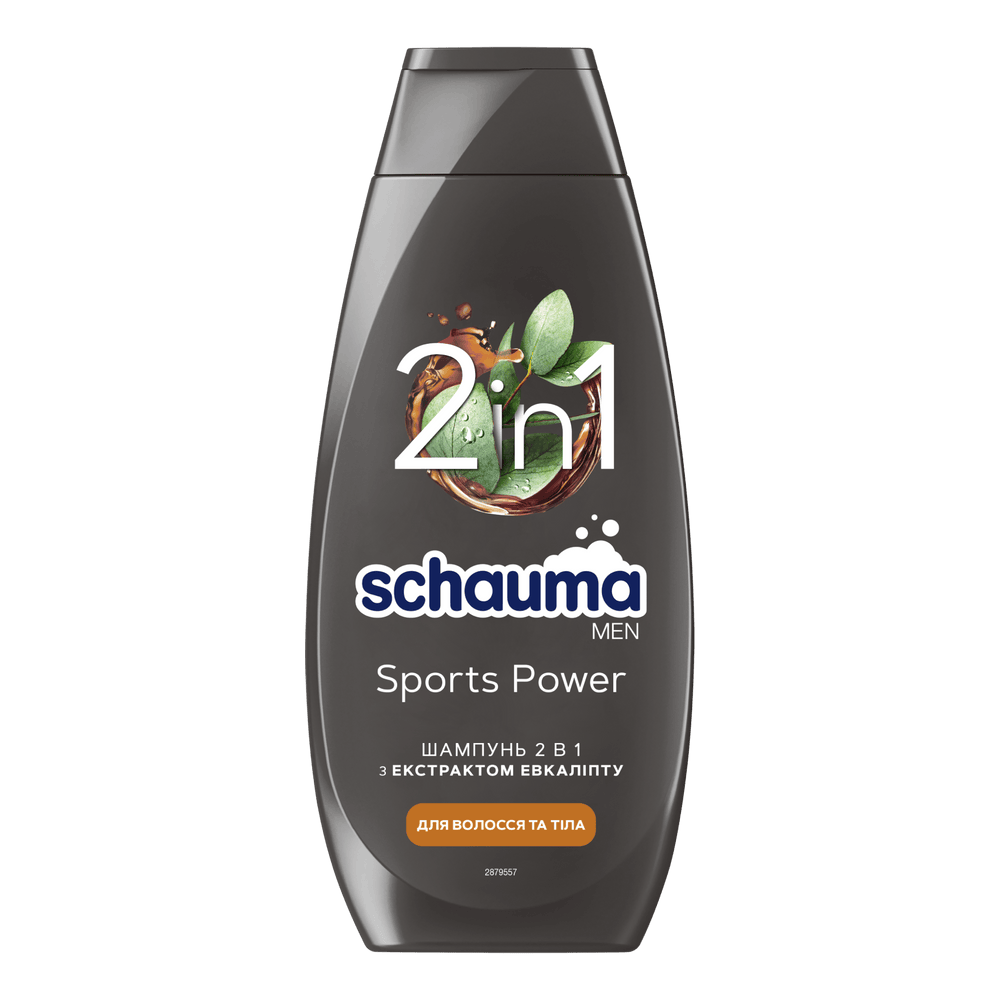 Догляд за волоссям