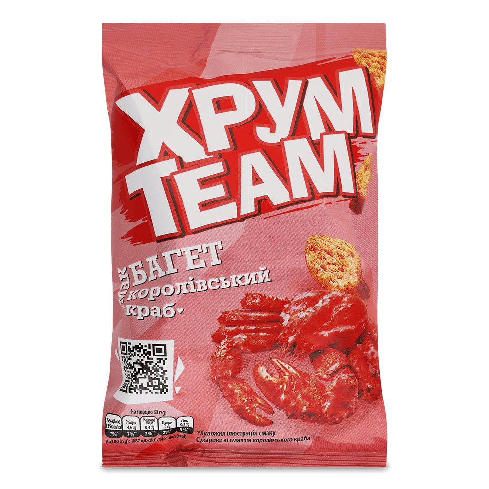 Грінки, сухарики, хлібці