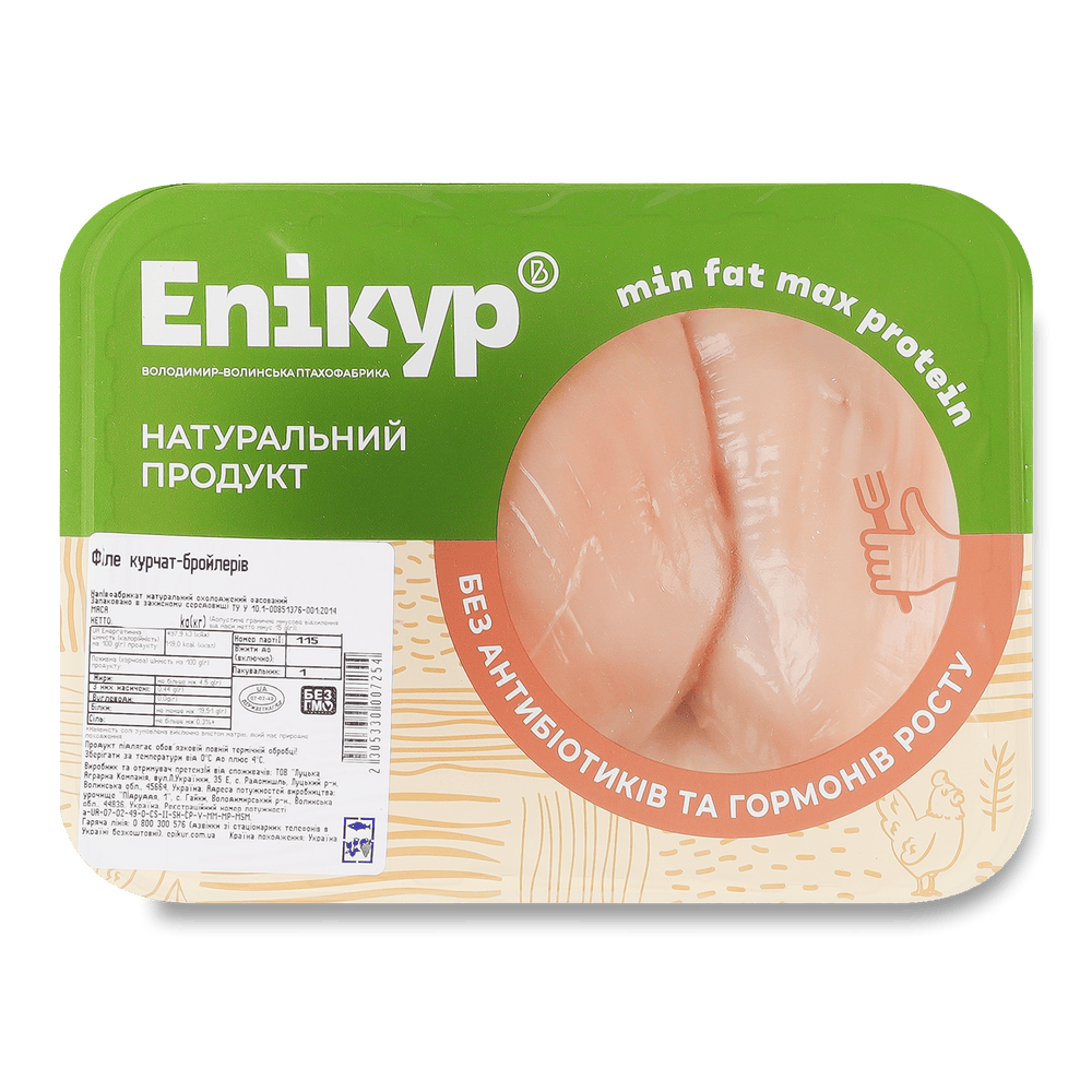 М'ясо птиці