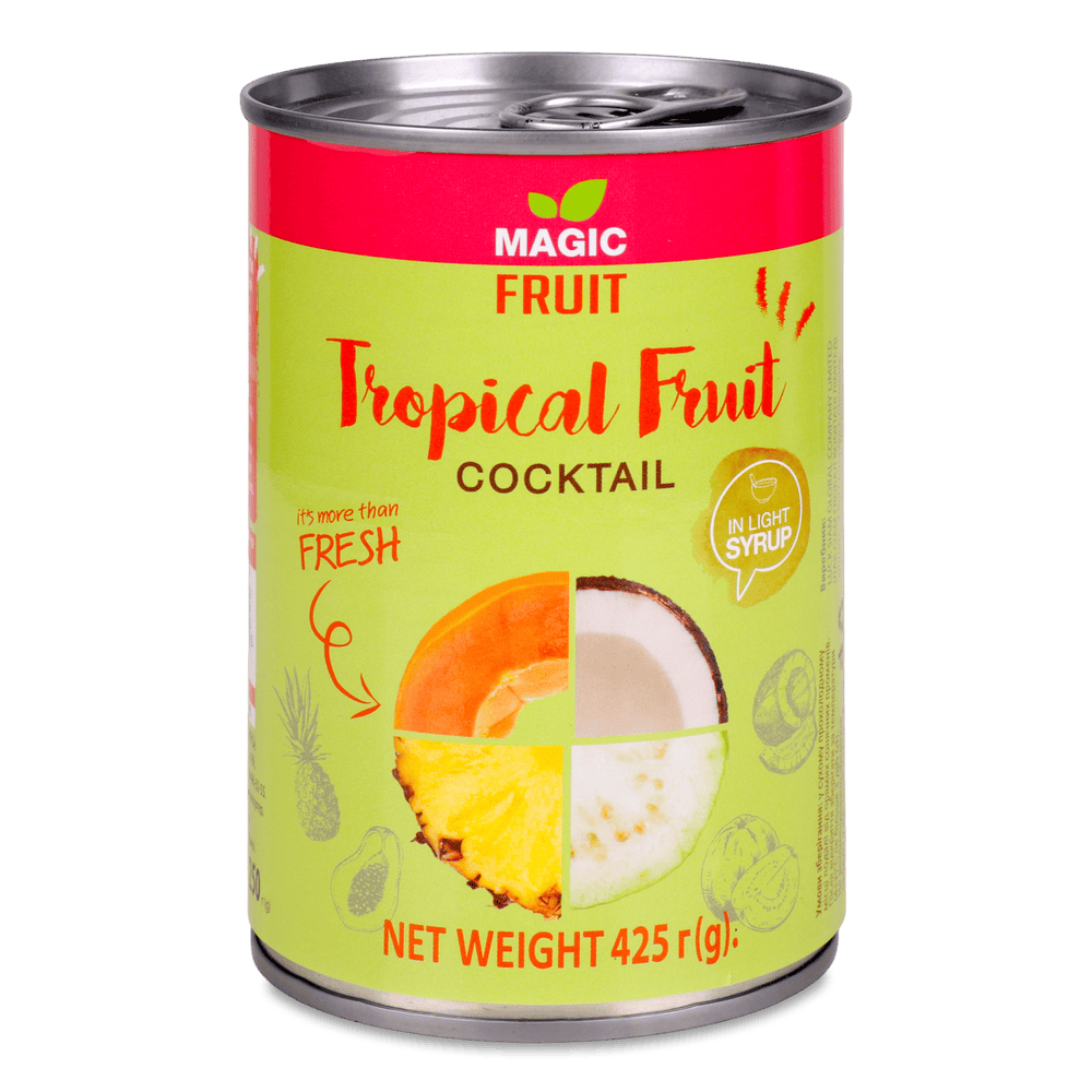 Консервовані фрукти, варення, мед