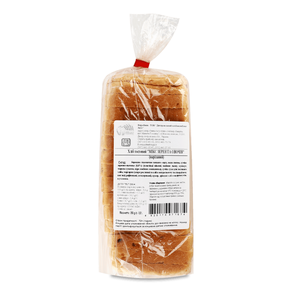 Хлібобулочні вироби