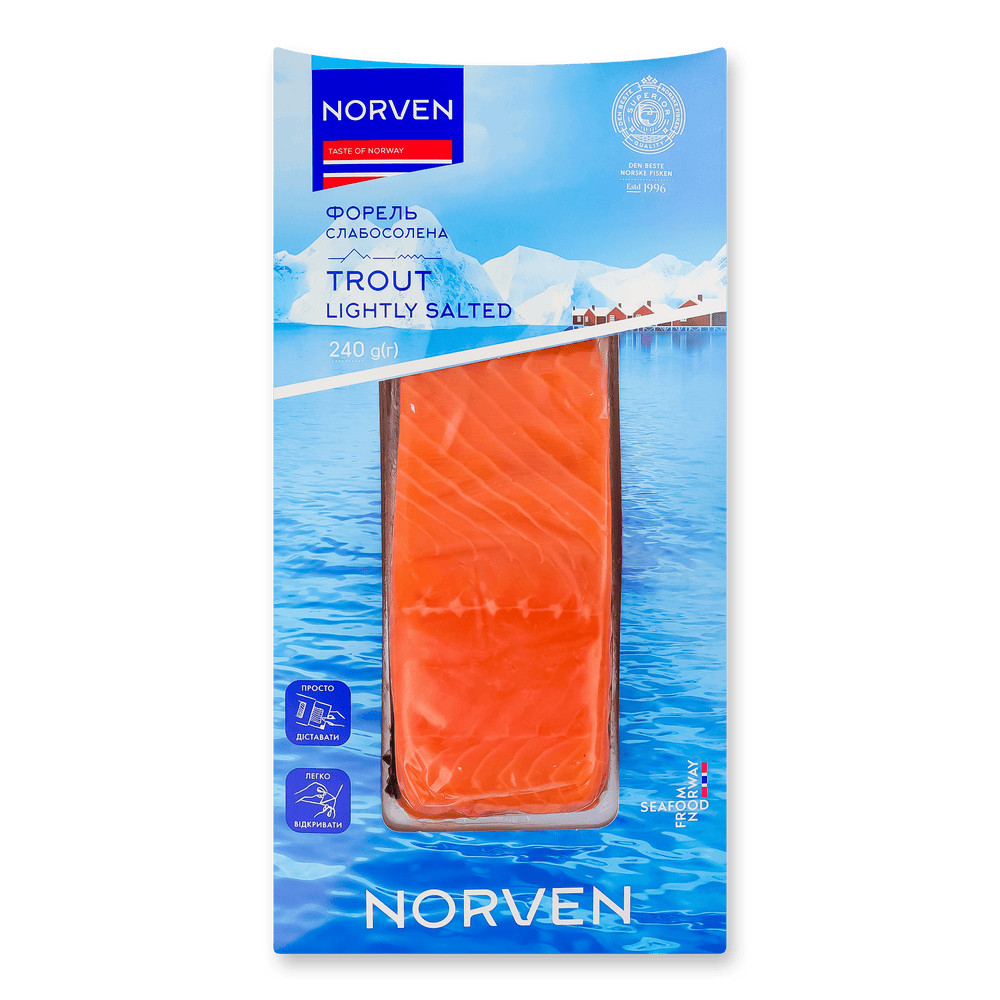 Приготовлена риба, салати і пресерви