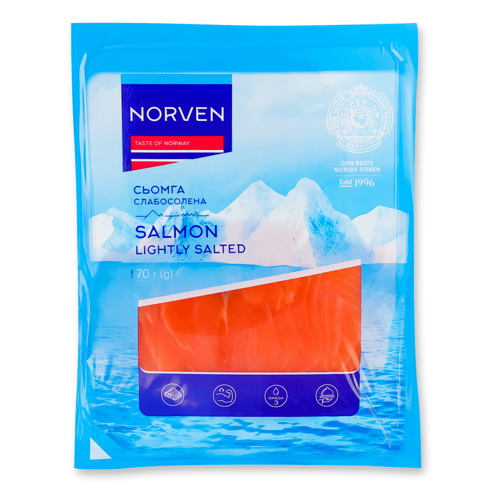 Приготовлена риба, салати і пресерви