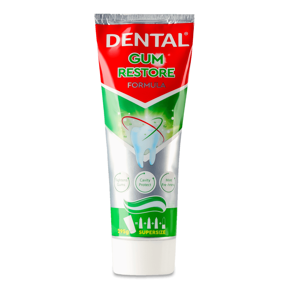 Особиста гігієна та здоров'я