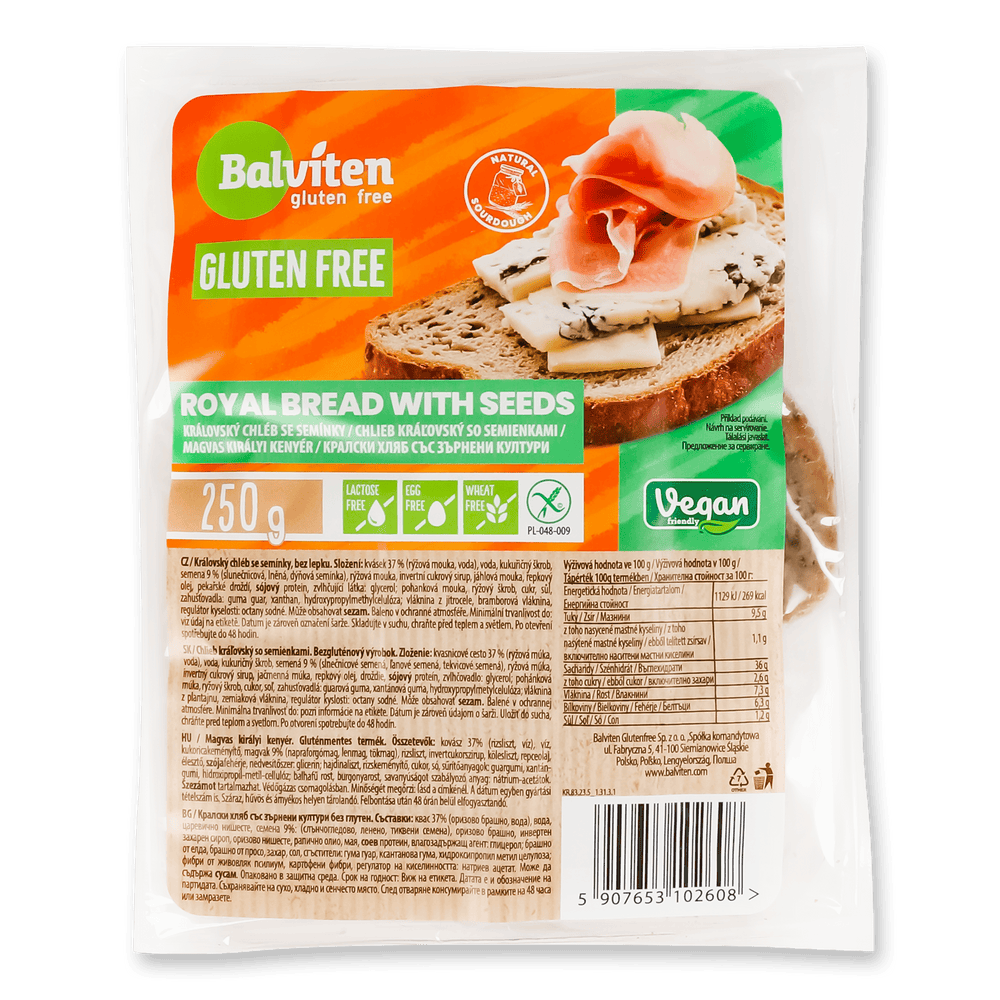 Хлібобулочні вироби