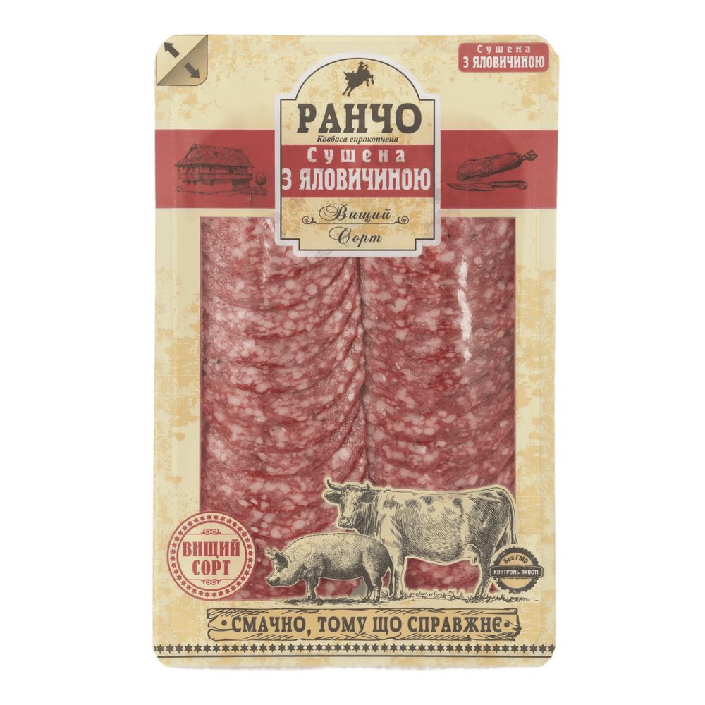 М'ясо-ковбасна нарізка.