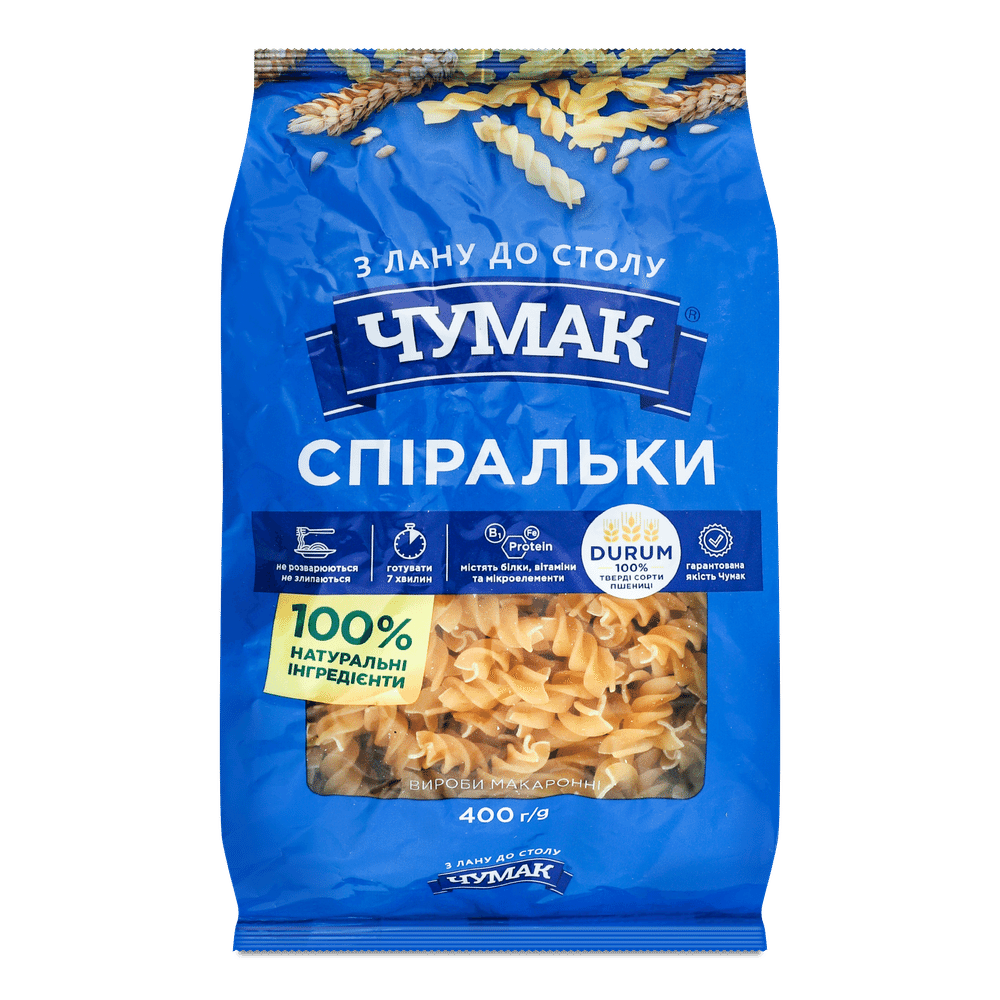 Макаронні вироби