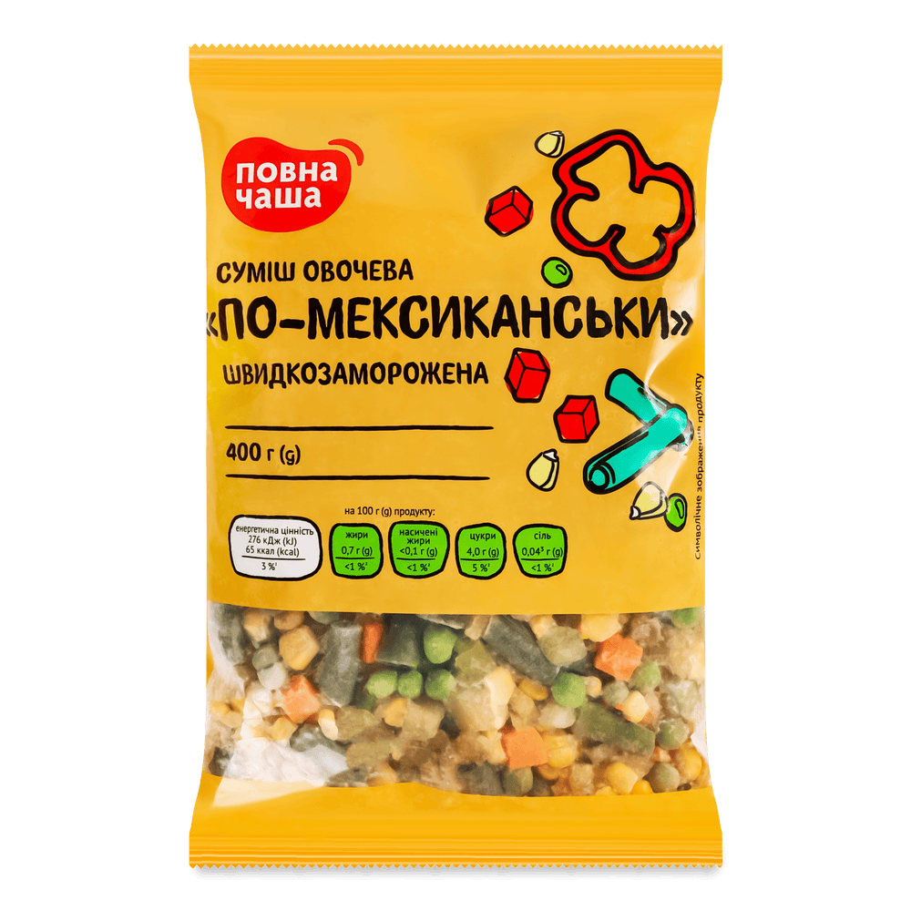 Овочі і фрукти заморожені