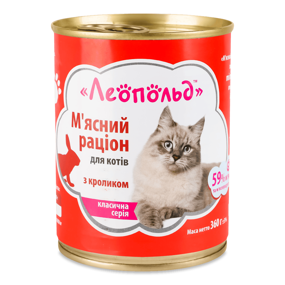 Для котів