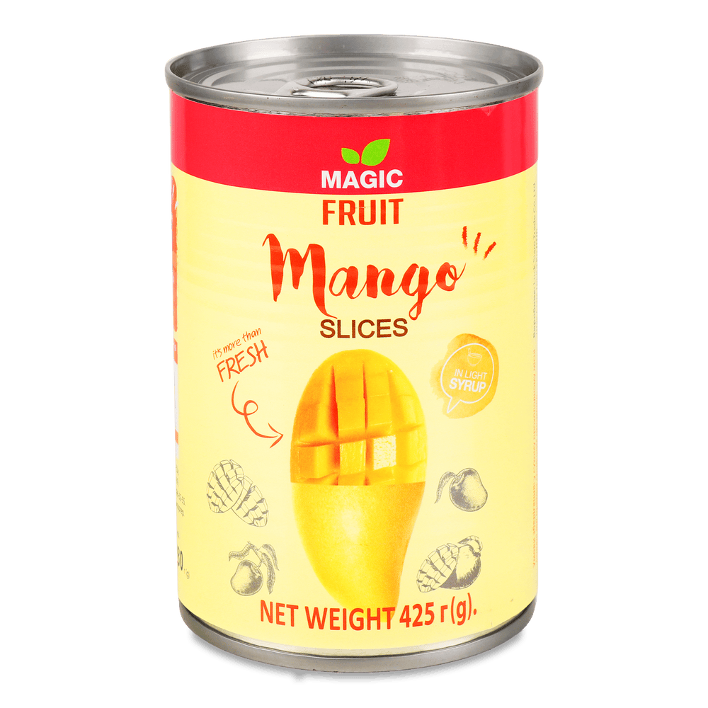 Консервовані фрукти, варення, мед