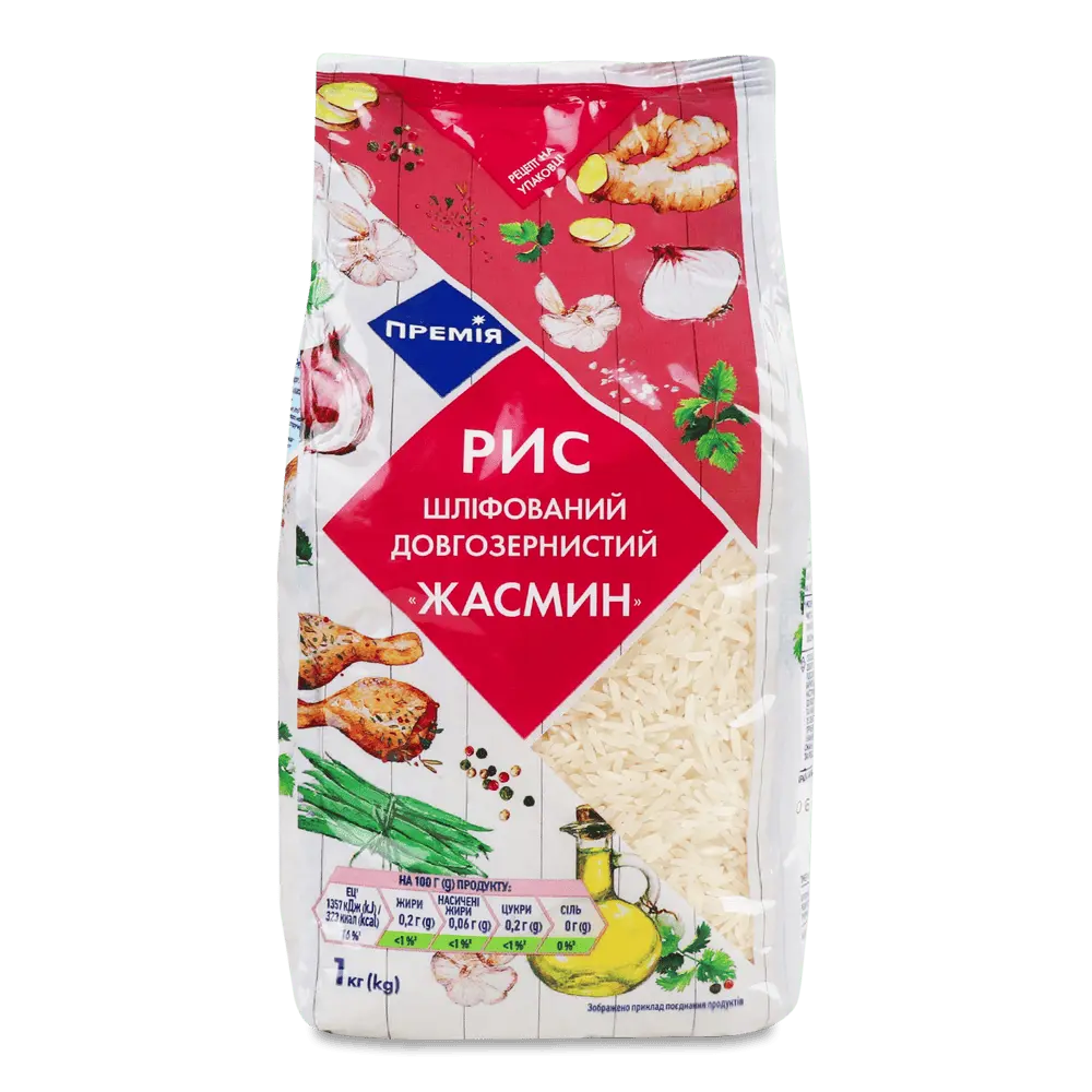 Дозбирати кошик