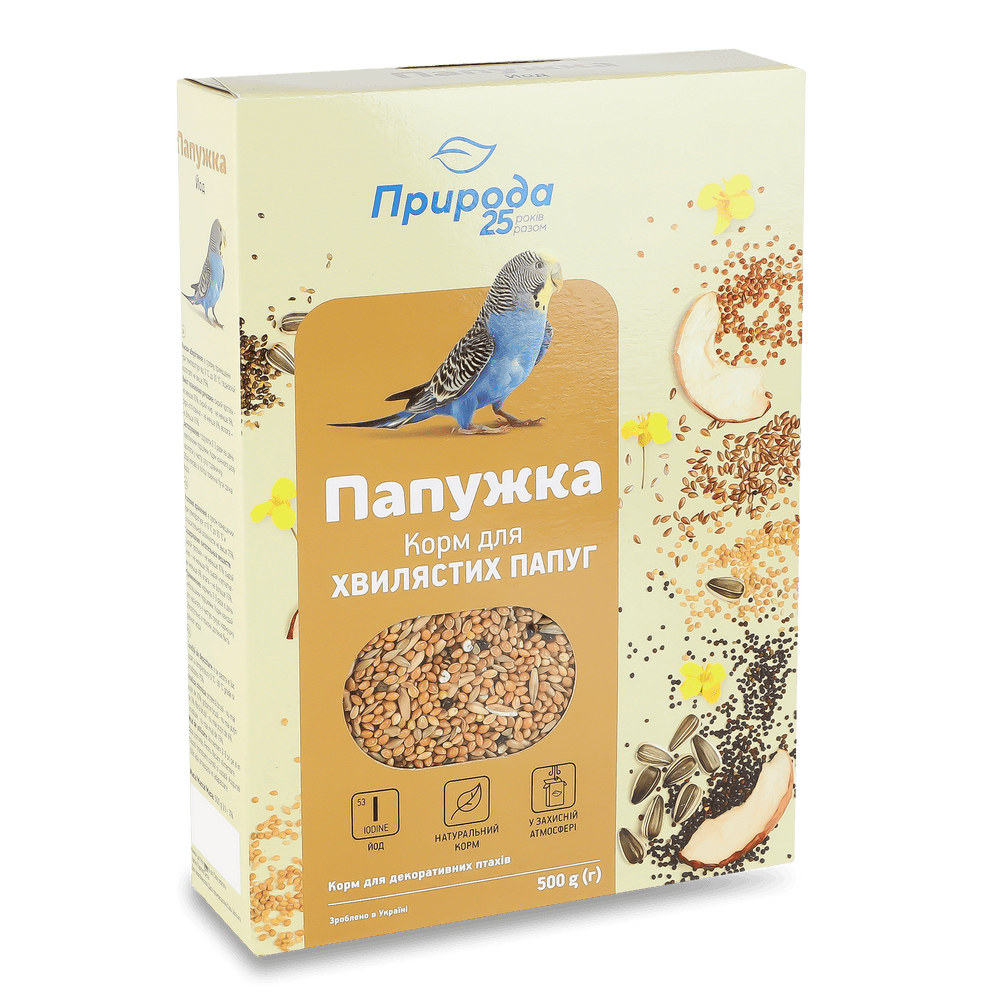 Для папуг та птахів