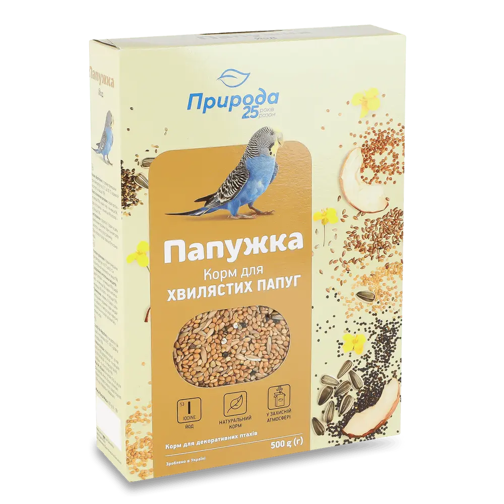 Для папуг та птахів
