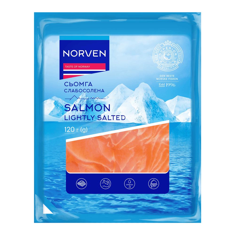 Приготовлена риба, салати і пресерви