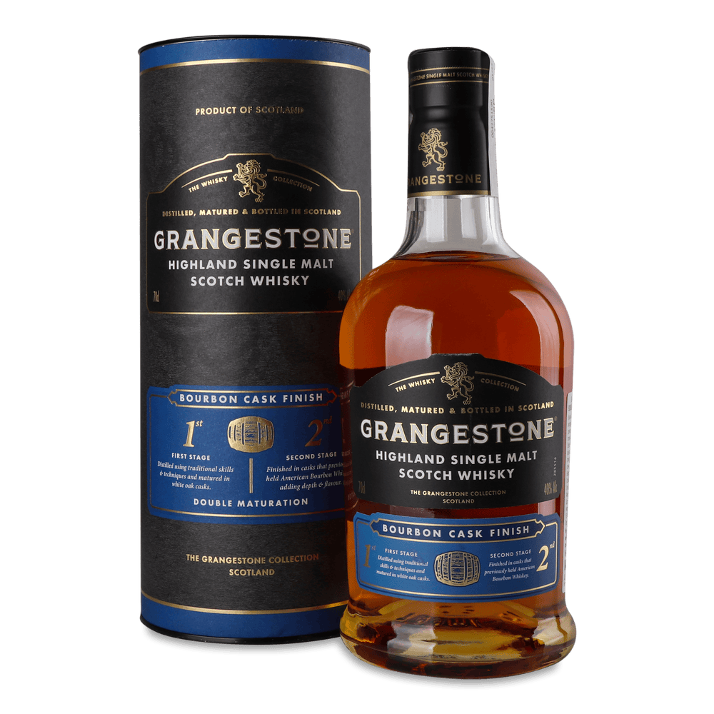 Міцний алкоголь