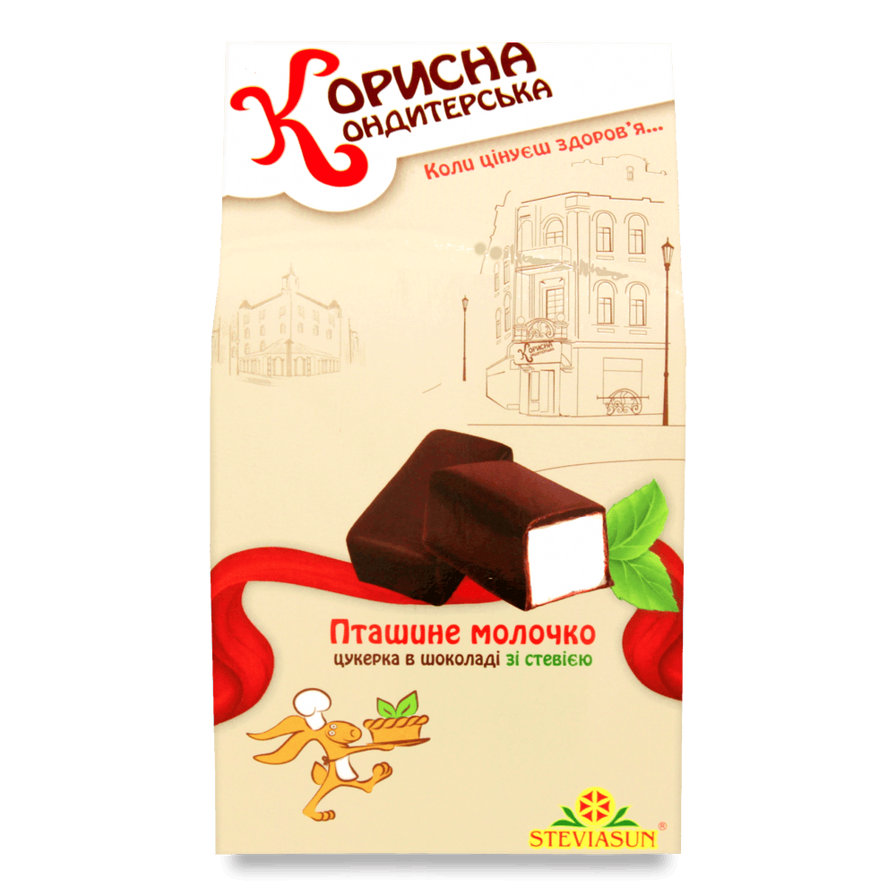 Солодощі без доданого цукру