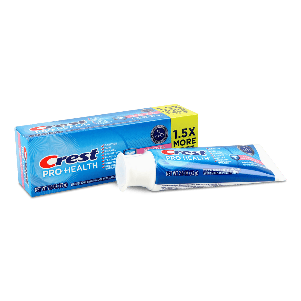 Особиста гігієна та здоров'я