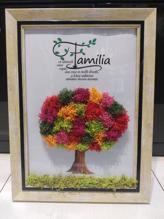 Tablou Familia - Mesaj standard