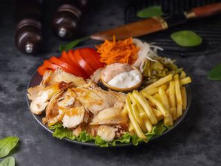 Шаурма на тарілці куряча