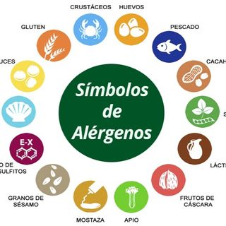 Éres alérgico a algún producto? Pregúntanos antes de hacer tu pedido.