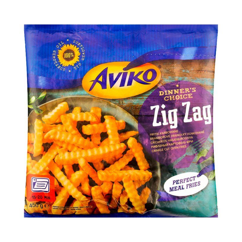 Овощи и фрукты