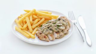 Plat Émincé De Poulet