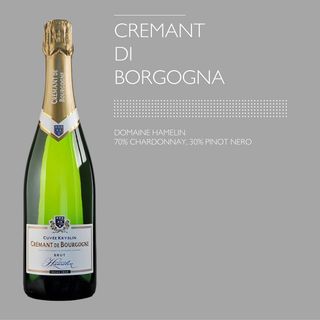 Cremant di Borgogna