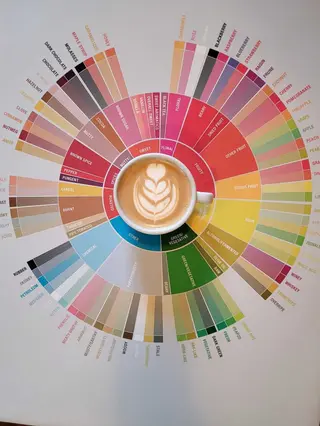 Cappuccino - 200 ml