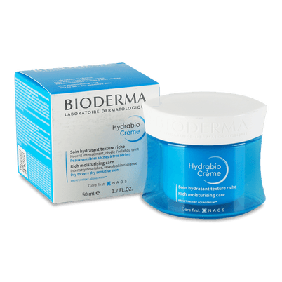 Догляд за обличчям