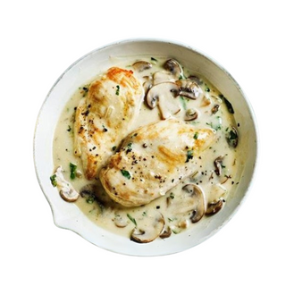 Plat  Escalope Champignon