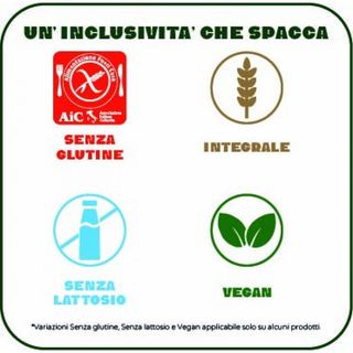 COMPONI LA TUA INTOLLERANZA