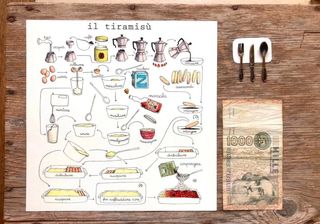 Le Ricette di Nina Melan - Tiramisù 19x19cm