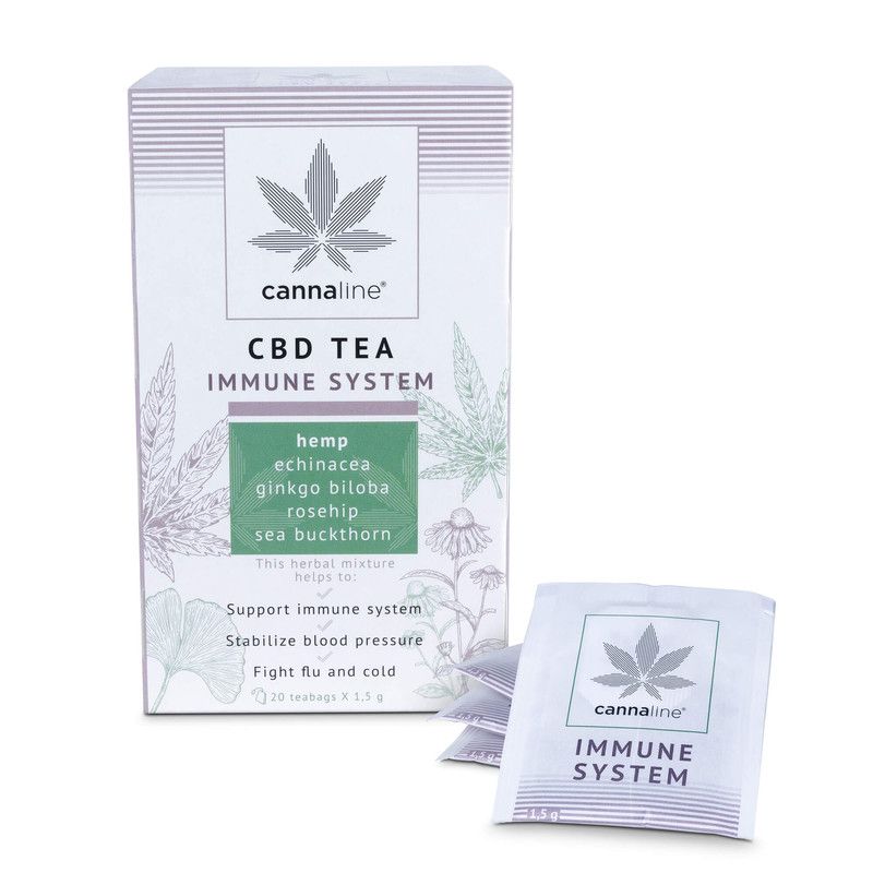 CBD Tea