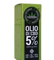 CBD Ulje