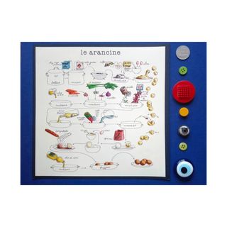 Le Ricette di Nina Melan - Arancine 19x19cm