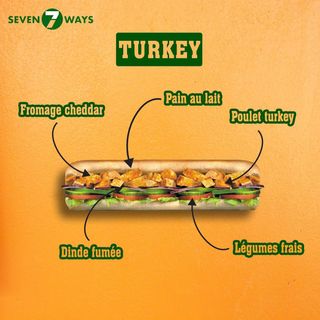 Turkey (25cm)