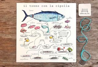 Le Ricette di Nina Melan - Il tonno con la cipolla 19x19cm