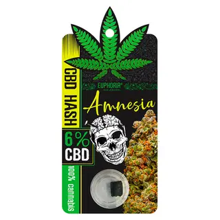 Amnesia Hash