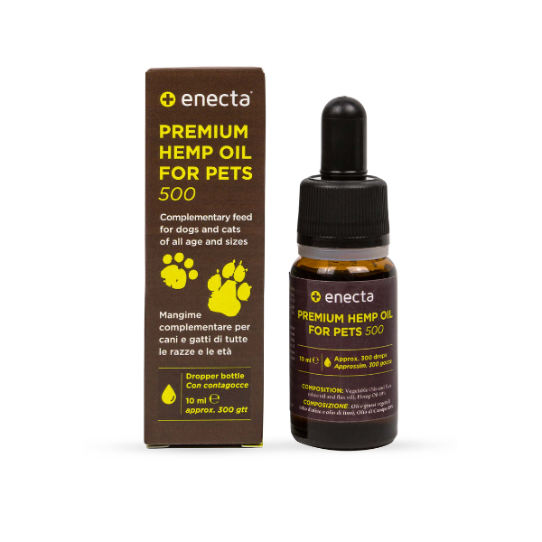 Pet CBD