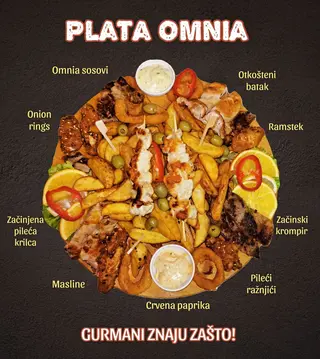 Plata Omnia