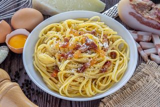 Spaghetti Carbonara Italiana