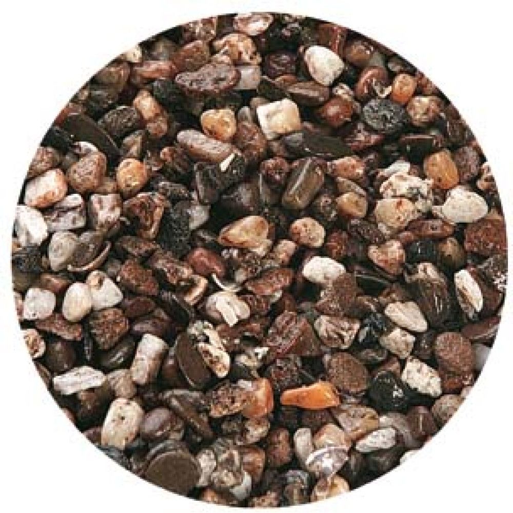 Dekor, podloga i supstrat