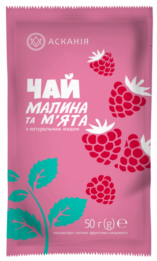 Малина та мята